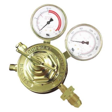Example of GoVets Gas Cutting and Welding category