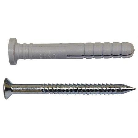 Example of GoVets Vigil Antislip category