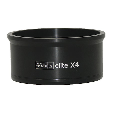 Example of GoVets Vision category
