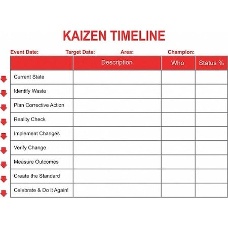 Kaizen Board, Plastic, 36 in, 48 in, No Frame Frame, White, Gloss MPN:60-1912-3648-009