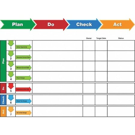 Lean Tracking Board, Plastic, 36 in, 48 in, No Frame Frame, White, Gloss MPN:60-1912-3648-012