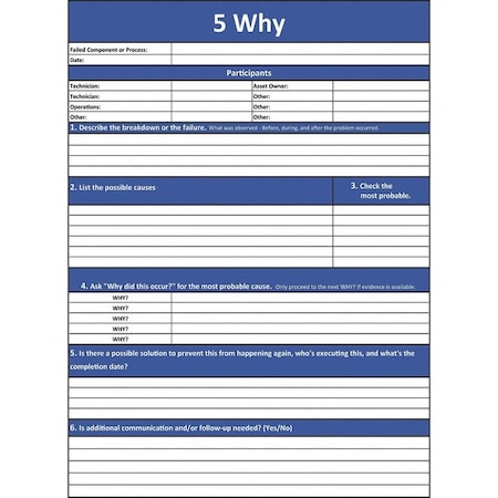 5 Why's Board, Plastic, 48 in, 36 in, No Frame Frame, White, Gloss MPN:60-1912-4836-027