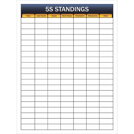 5S Audit Findings Board, Steel, 48 in, 36 in, No Frame Frame, White, Gloss MPN:60-1930-4836-046