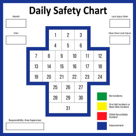 Visual Workplace Acrylic Dry Erase Board Daily Safety Chart 1/8