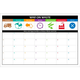 Visual Workplace Acrylic Dry Erase Board War On Waste Grid 1/8