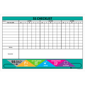 Visual Workplace Acrylic Dry Erase Board 5S Checklist 1/8