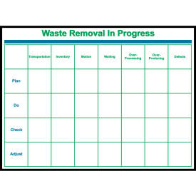 Visual Workplace Acrylic Dry Erase Board Waste Removal 1/8