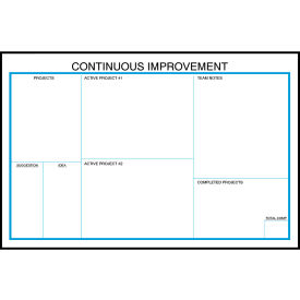 Visual Workplace Acrylic Dry Erase Board Continuous Improvement 1/8