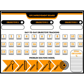 Visual Workplace Acrylic Dry Erase Board KPI Yellow Arrows 1/8