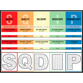 Visual Workplace Acrylic Dry Erase Board KPI SQDIP Color Bars 1/8