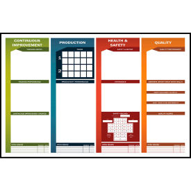 Visual Workplace Acrylic Dry Erase Board Production KPI 1/8