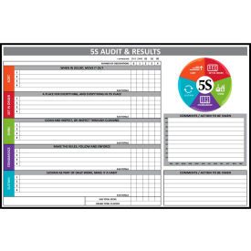 Visual Workplace Acrylic Dry Erase Board 5S Audit & Results 1/8