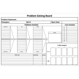 Visual Workplace Acrylic Dry Erase Board Problem Solving - Fishbone & 5 Why 1/8