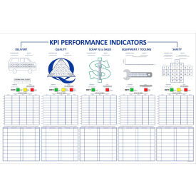 Visual Workplace Acrylic Dry Erase Board KPI DQSES Shapes 1/8