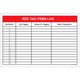 Visual Workplace Magnetic Dry Erase Overlay Red Tag Items Log 36