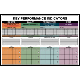 Visual Workplace Magnetic Dry Erase Overlay KPI Color Section 36