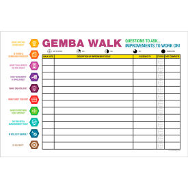 Visual Workplace Magnetic Dry Erase Overlay Gemba Questions 36