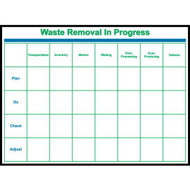 Visual Workplace Magnetic Dry Erase Overlay Waste Removal 48
