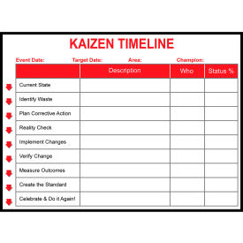 Visual Workplace Magnetic Dry Erase Overlay Kaizen Timeline 48