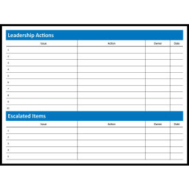 Visual Workplace Magnetic Dry Erase Overlay Action Leadership-Escalated Items Board 48