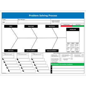 Visual Workplace Magnetic Dry Erase Overlay Problem Solving Process 48