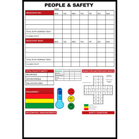 Visual Workplace Magnetic Dry Erase Overlay KPI People 36