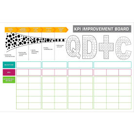 Visual Workplace Magnetic Dry Erase Overlay KPI-Plan 72