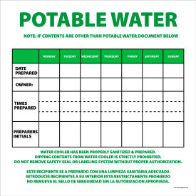 Visual Workplace Non-Magnetic Dry Erase Overlay Potable Water 24