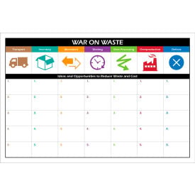 Visual Workplace Non-Magnetic Dry Erase Overlay War on Waste Grid 36
