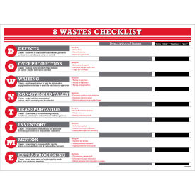 Visual Workplace Non-Magnetic Dry Erase Overlay 8 Wastes Checklist 48