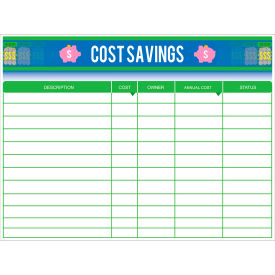 Visual Workplace Non-Magnetic Dry Erase Overlay Cost Savings 48