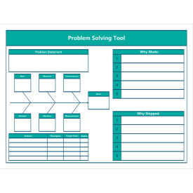 Visual Workplace Non-Magnetic Dry Erase Overlay Problem Solving Tool 48