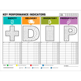 Visual Workplace Non-Magnetic Dry Erase Overlay KPI Icons 48