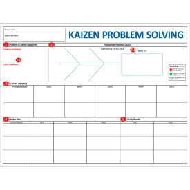 Visual Workplace Non-Magnetic Dry Erase Overlay Kaizen Problem Solver 48