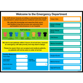 Visual Workplace Non-Magnetic Dry Erase Overlay Welcome to the Emergency Department Info48