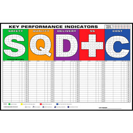 Visual Workplace Non-Magnetic Dry Erase Overlay KPI-SQD+C Board 72