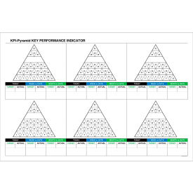Visual Workplace Non-Magnetic Dry Erase Overlay KPI Pyramids 72