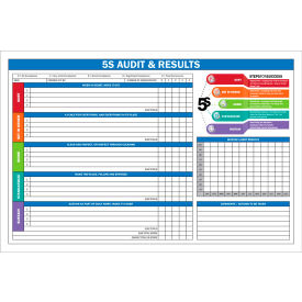 Visual Workplace Magnetic Dry Erase Board 5S Audit Results 1/8
