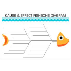 Visual Workplace Magnetic Dry Erase Board Gold - Fishbone 1/8