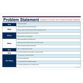 Visual Workplace Magnetic Dry Erase Board Problem Statement 1/8