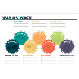 Visual Workplace Magnetic Dry Erase Board War On Waste Lists 1/8