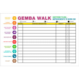 Visual Workplace Magnetic Dry Erase Board Gemba Questions 1/8