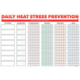 Visual Workplace Magnetic Dry Erase Board Daily Heat Stress Prevention Chart 1/8