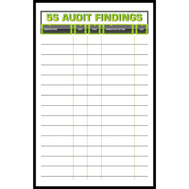 Visual Workplace Magnetic Dry Erase Board 5S Audit Findings 1/8