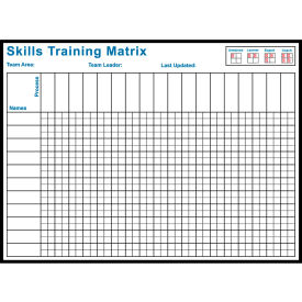 Visual Workplace Magnetic Dry Erase Board Skills Training Matrix 1/8