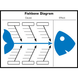 Visual Workplace Magnetic Dry Erase Board Fishbone Diagram 1/8