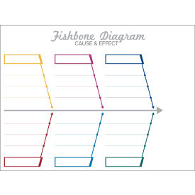 Visual Workplace Magnetic Dry Erase Board Fishbone - Jewel Tone 1/8