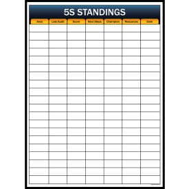 Visual Workplace Magnetic Dry Erase Board 5S Standings 1/8