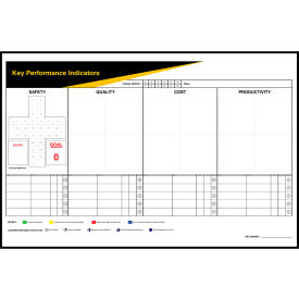 Visual Workplace Magnetic Dry Erase Board KPI-Safety Quality Cost Prod.. 1/8