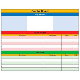 Visual Workplace Magnetic Dry Erase Board Gemba Board 1/8